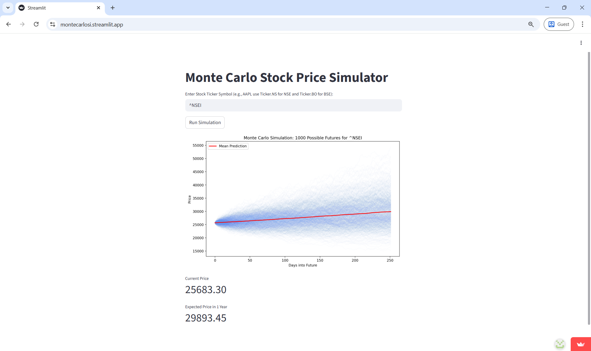 Monte Carlo Simulation